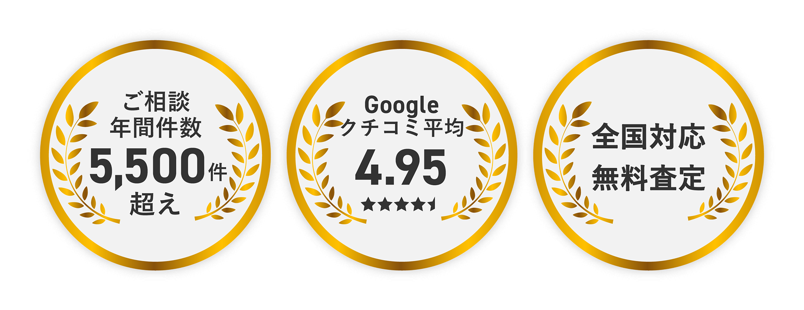 ご相談年間件数5500件超え、Google口コミ平均4.95、全国対応無料査定